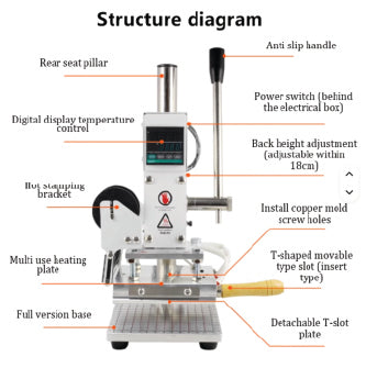 Hot Foil Stamp Machine - For Brass Dies & Letters